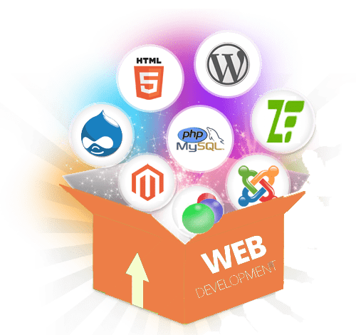 Web Development Company Chennai